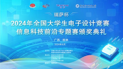 2024年度瑞薩杯信息科技前沿專題賽頒獎典禮圓滿落幕