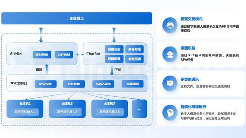 九科信息完成B1輪融資，累計融資額達億級，開啟企業級服務新篇章